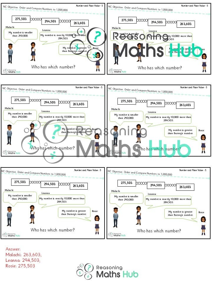 Cover of Compare and Order Numbers to at least 1,000,000