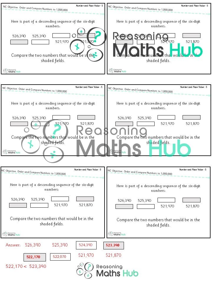 Cover of Compare and Order Numbers to at least 1,000,000