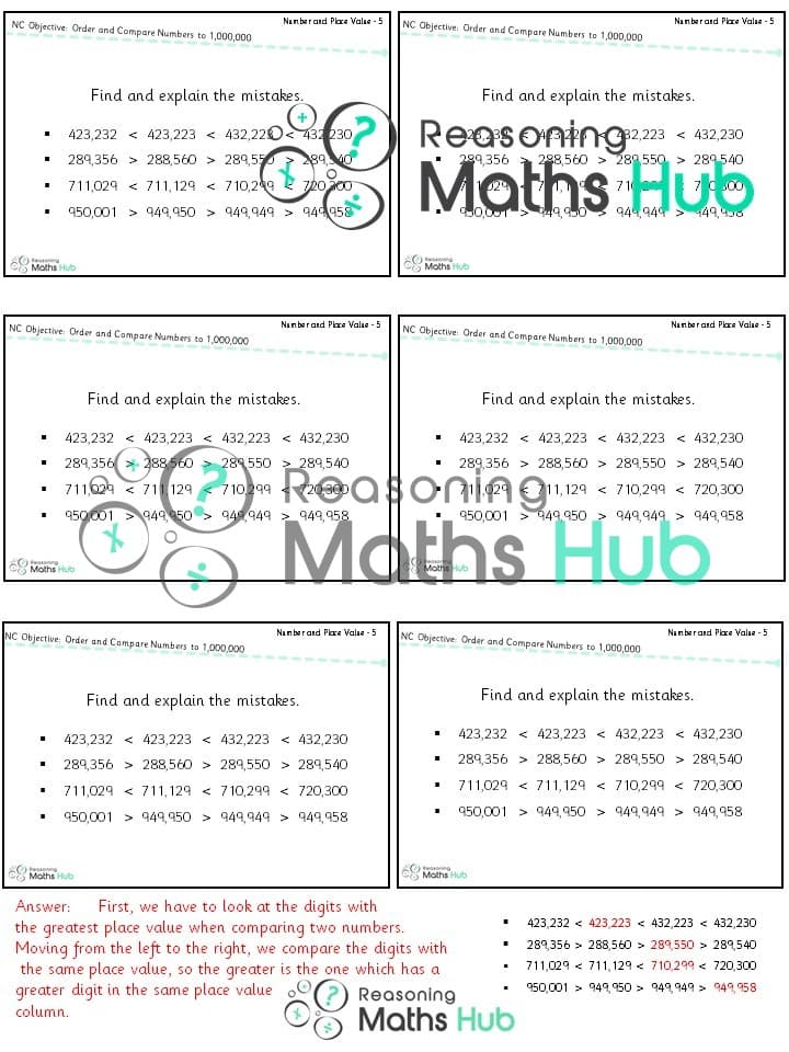 Cover of Compare and Order Numbers to at least 1,000,000