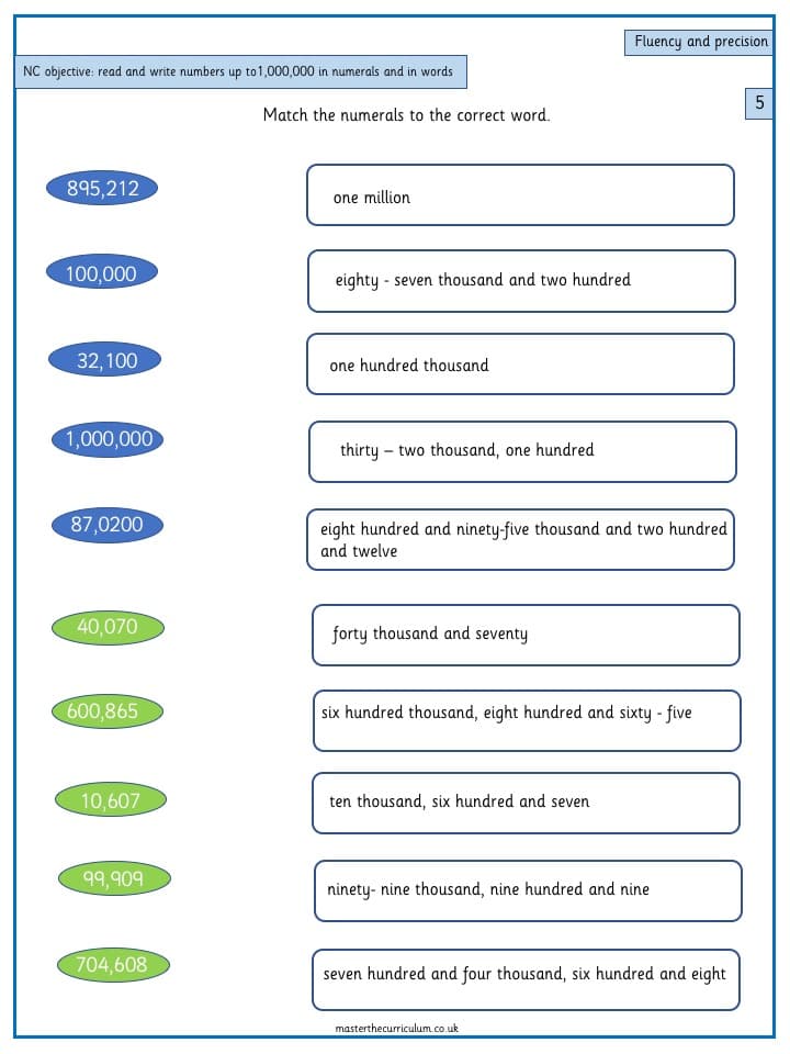 Cover of Year 5 Maths Number and Place Value – Read and write numbers R1