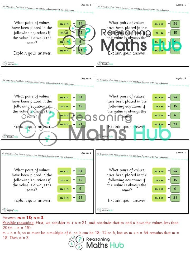 Cover of Find Pairs of Numbers that Satisfy an Equation with Two Unknowns