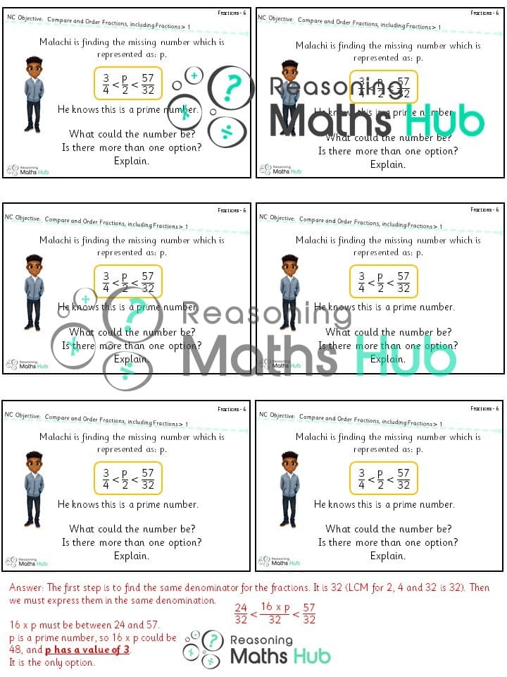 Cover of Compare and Order Fractions