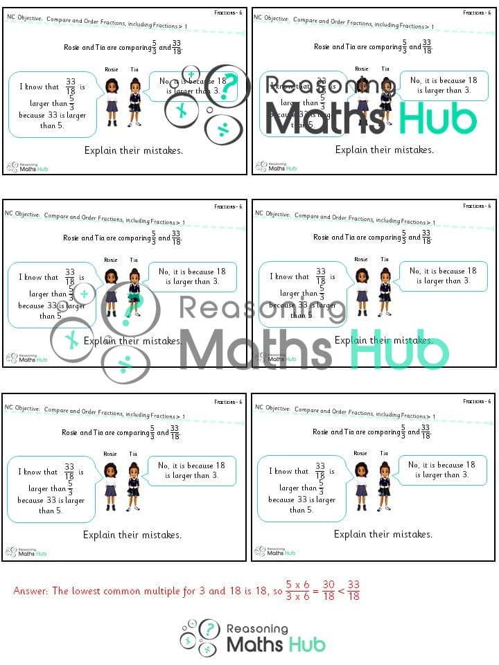 Cover of Compare and Order Fractions