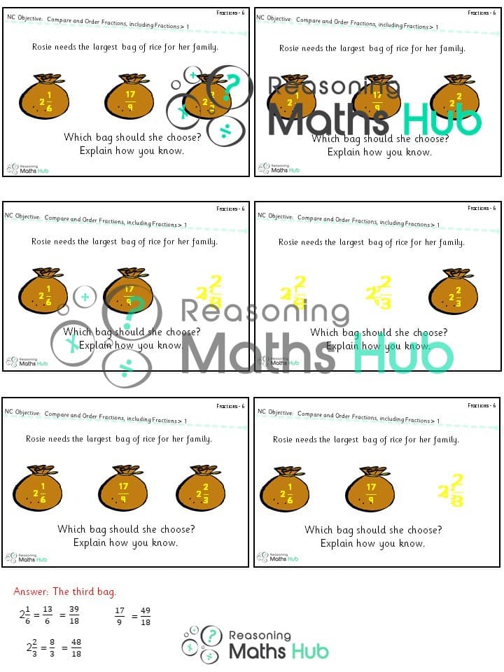 Cover of Compare and Order Fractions