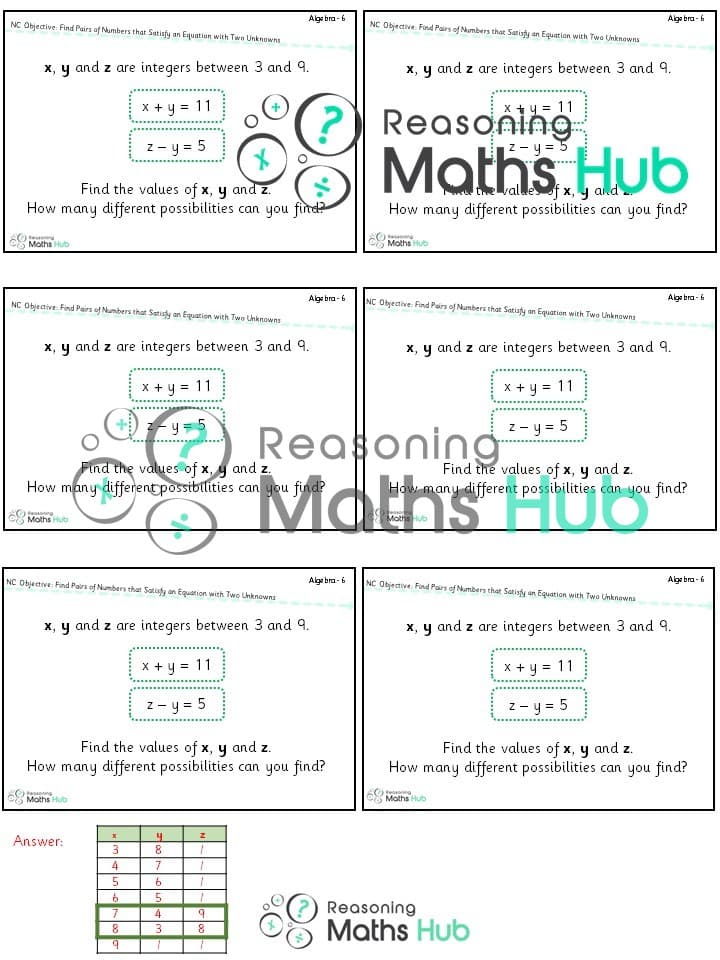 Cover of Find Pairs of Numbers that Satisfy an Equation with Two Unknowns