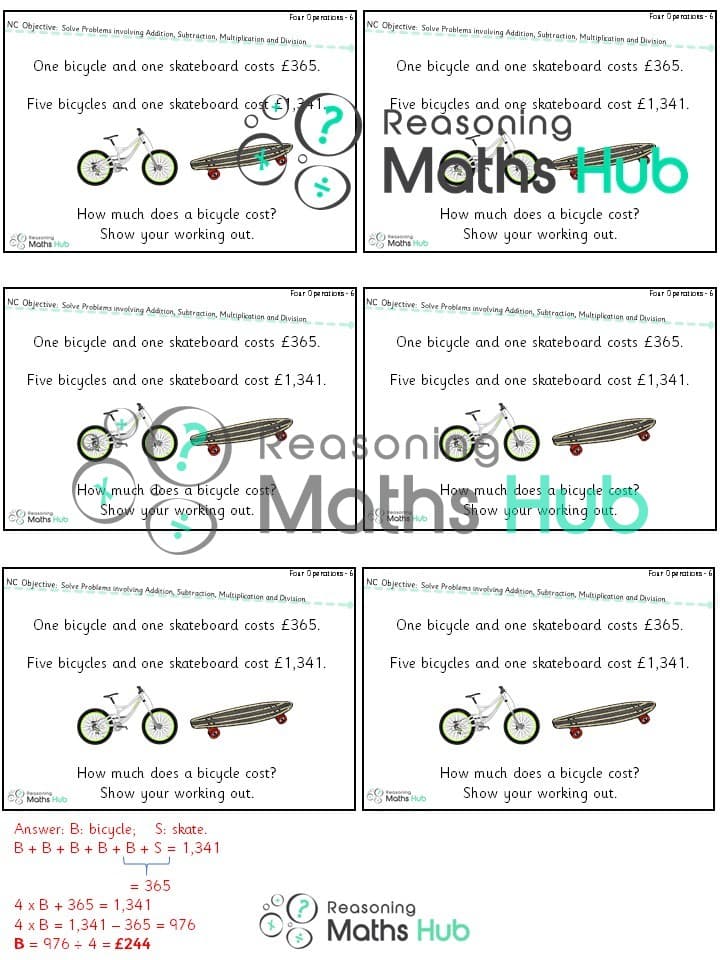 Cover of Solve Problems Involving Addition, Subtraction, Multiplication and Division