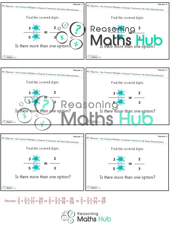 Cover of Use Common Multiples to Express Fractions in the Same Denomination