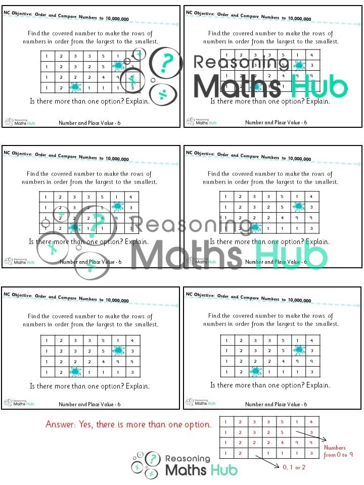 Cover of Order and Compare Numbers up to 10 Million