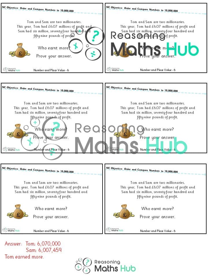 Cover of Order and Compare Numbers up to 10 Million