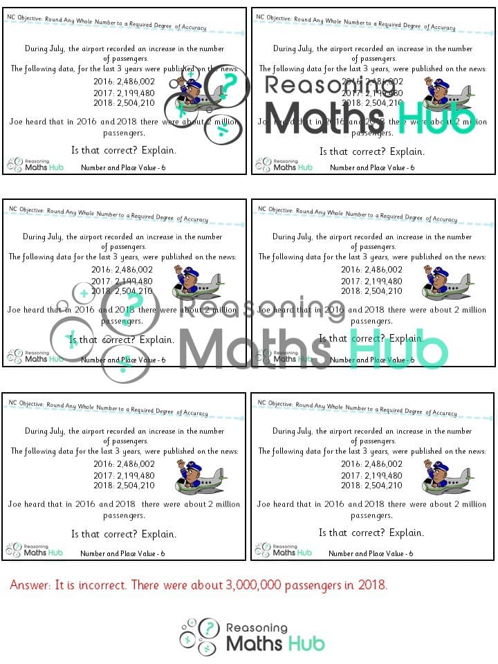 Cover of Round Any Whole Number to a Required Degree of Accuracy
