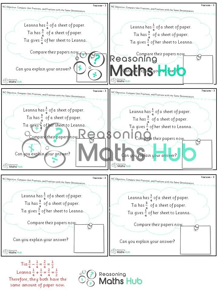 Cover of Compare unit fractions, and fractions with the same denominators