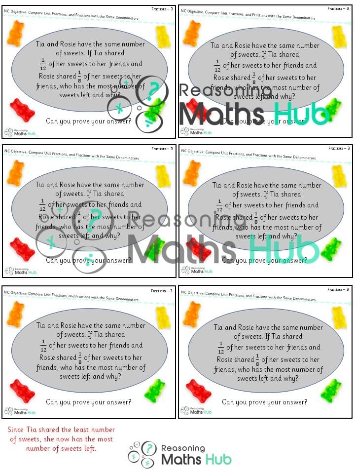 Cover of Compare unit fractions, and fractions with the same denominators