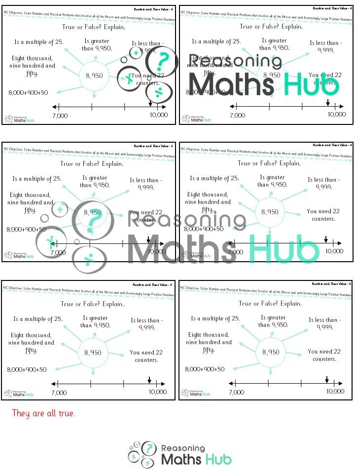 Cover of Solve Number and Practical Problems with Increasingly Large Positive Numbers