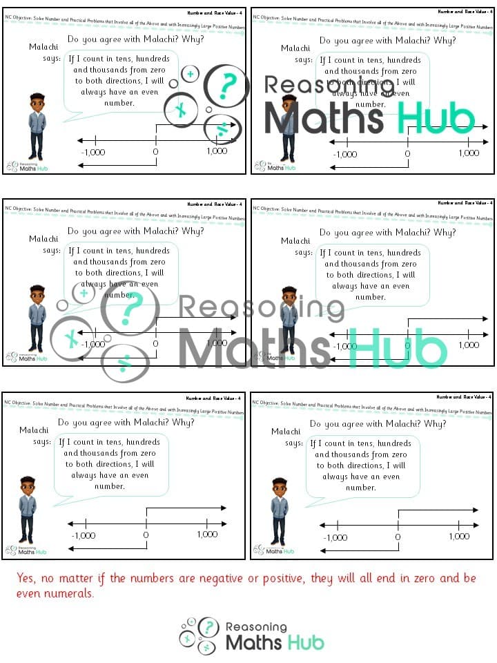 Cover of Solve Number and Practical Problems with Increasingly Large Positive Numbers