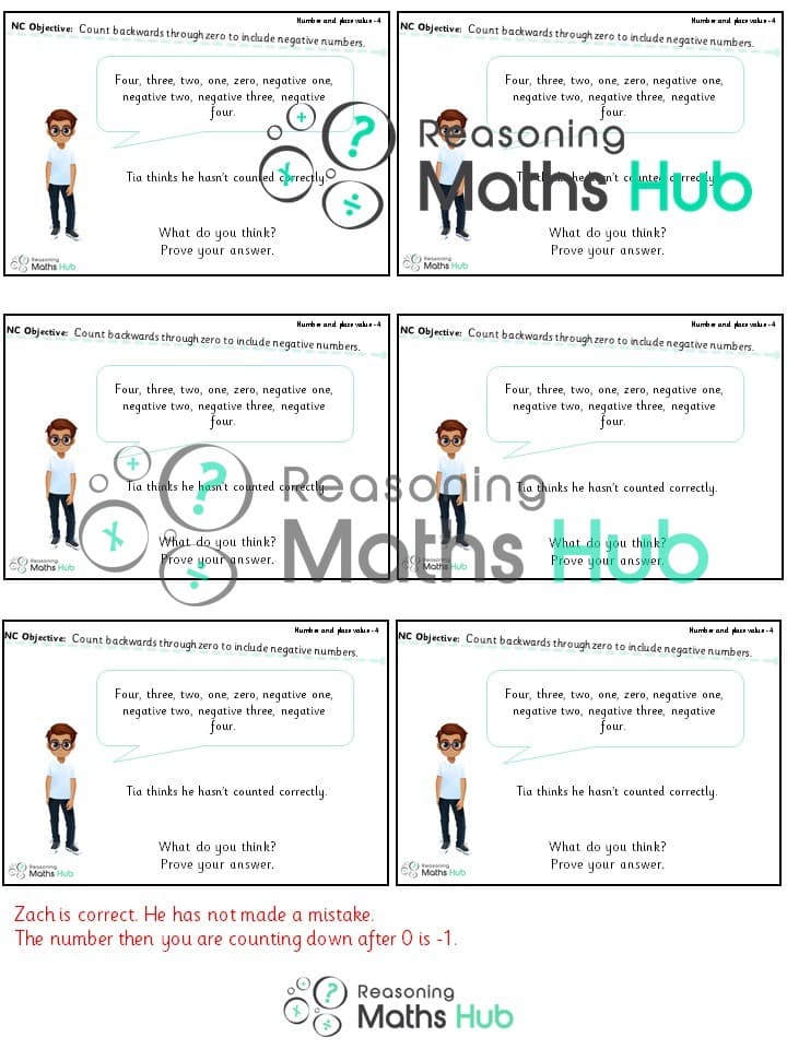 Cover of Negative Numbers Reasoning