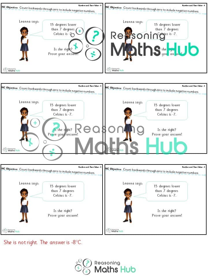 Cover of Negative Numbers Reasoning
