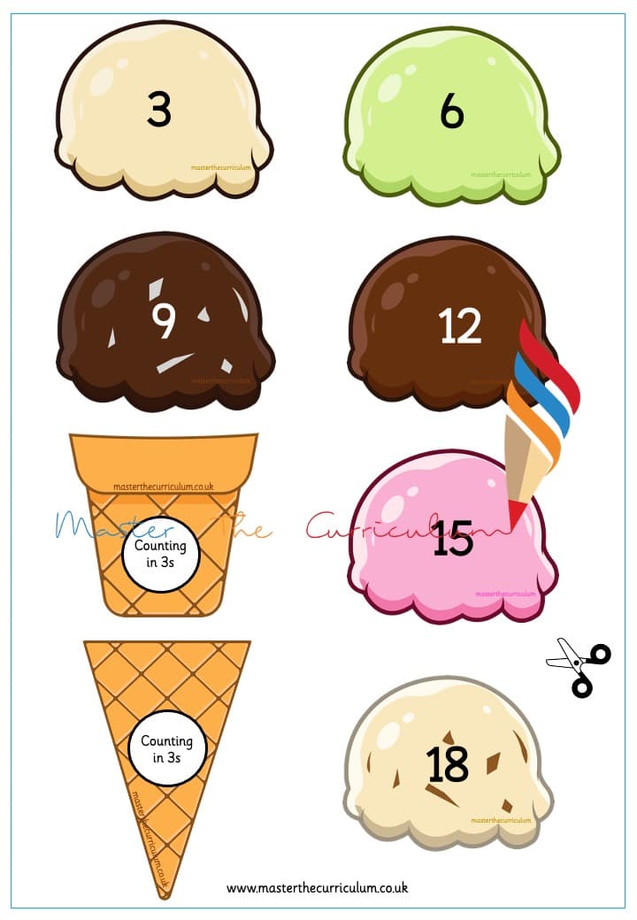 Cover of Counting in 3s Ice-cream Cut Out Activity