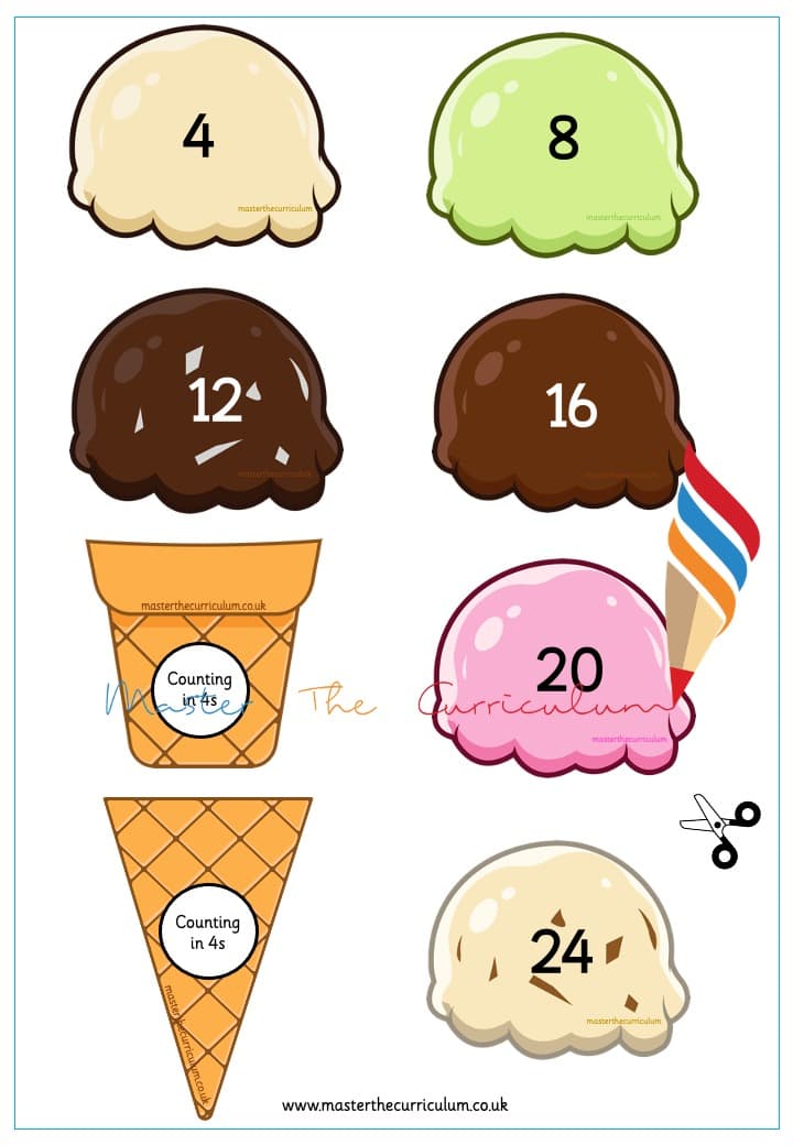 Cover of Counting in 4s Ice-cream Cut Out Activity