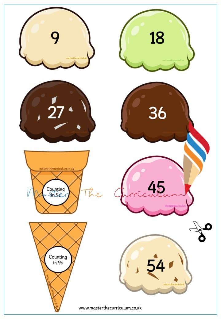 Cover of Counting in 9s Ice-cream Cut Out Activity