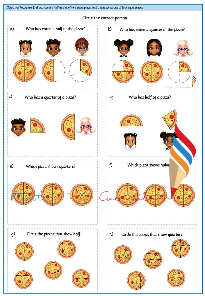 Cover of Pizza Fractions