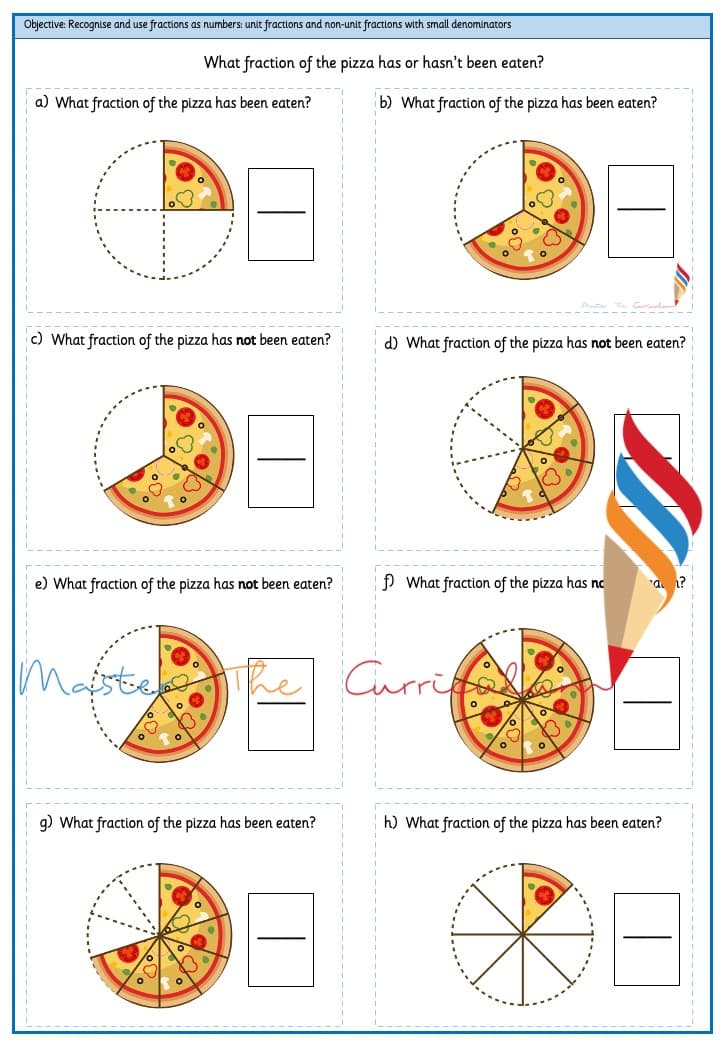 Cover of Fraction Pizzas