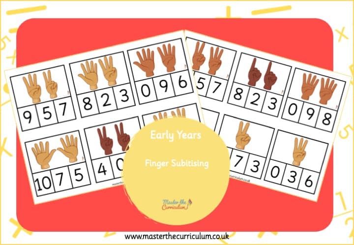 Cover of Finger Subitising