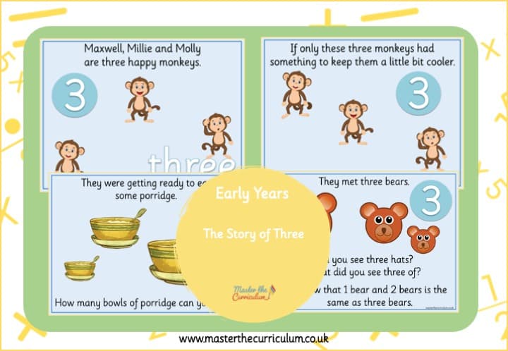 Cover of The Story of Three