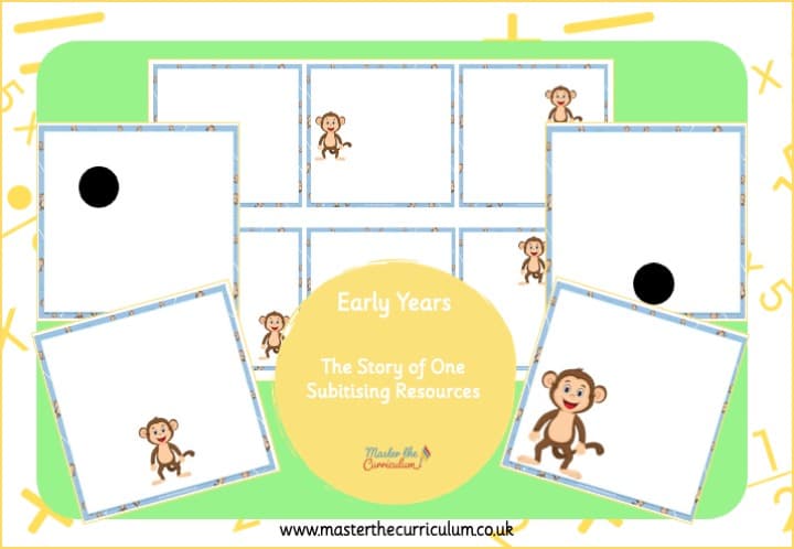 Cover of The Story of One Subitising Resources