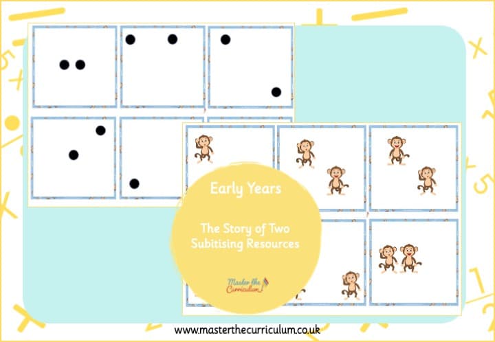 Cover of The Story of Two Subitising Resources