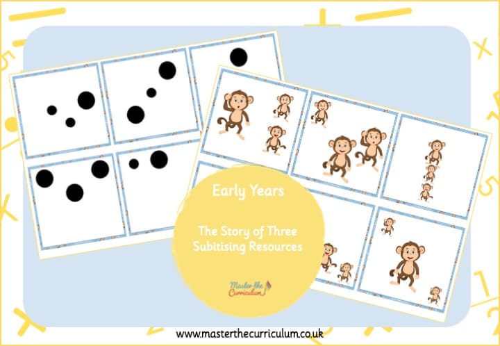 Cover of The Story of Three Subitising Resources