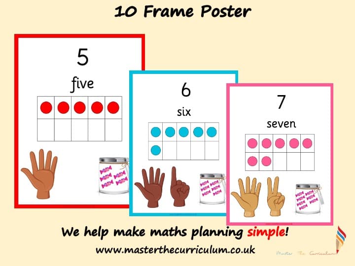 Cover of 10 Frame Poster