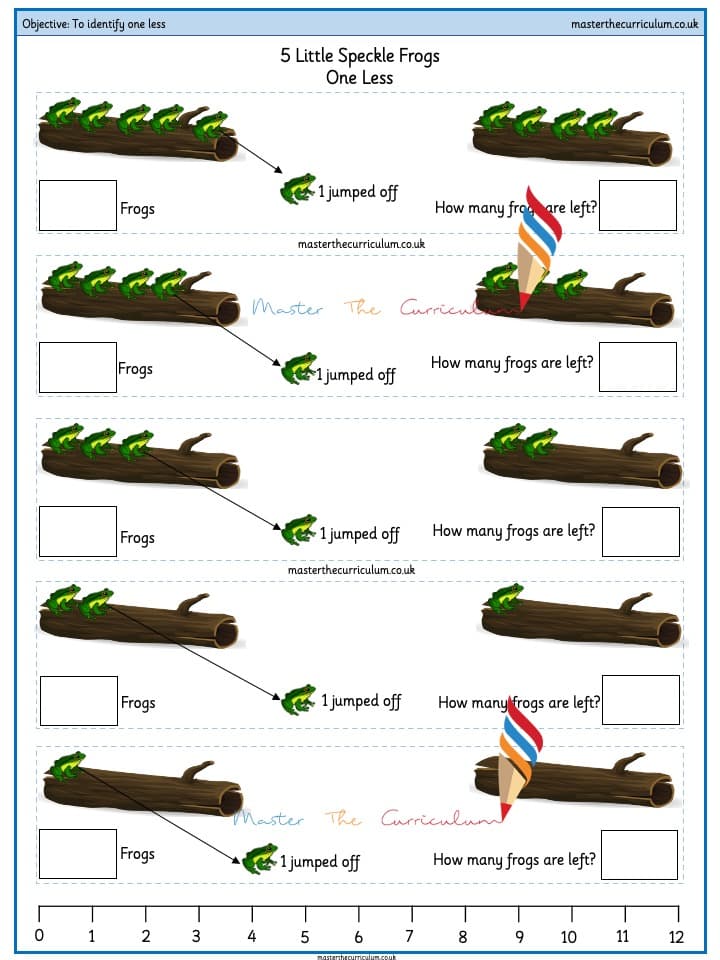 Cover of Speckled Frog Subtraction