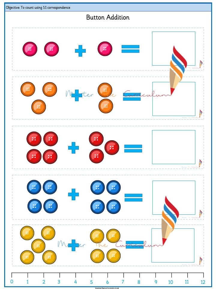 Cover of Button Addition