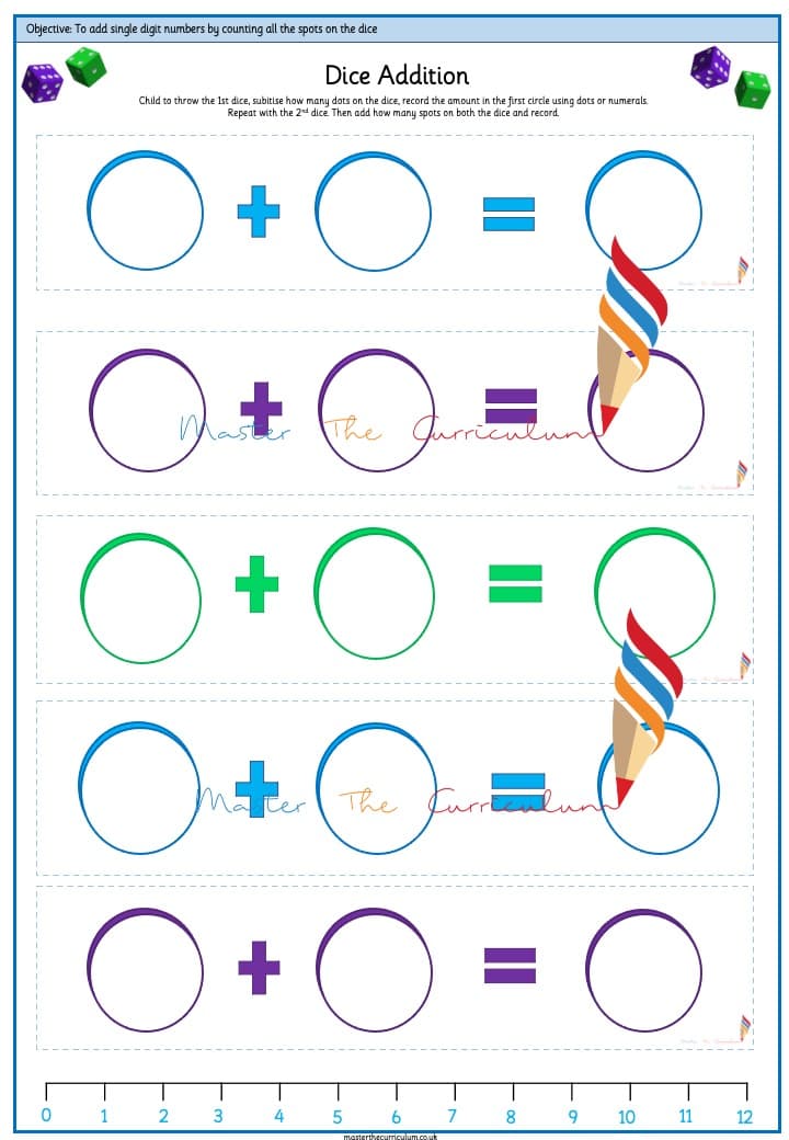 Cover of EY Addition + Subtraction Dice Activity