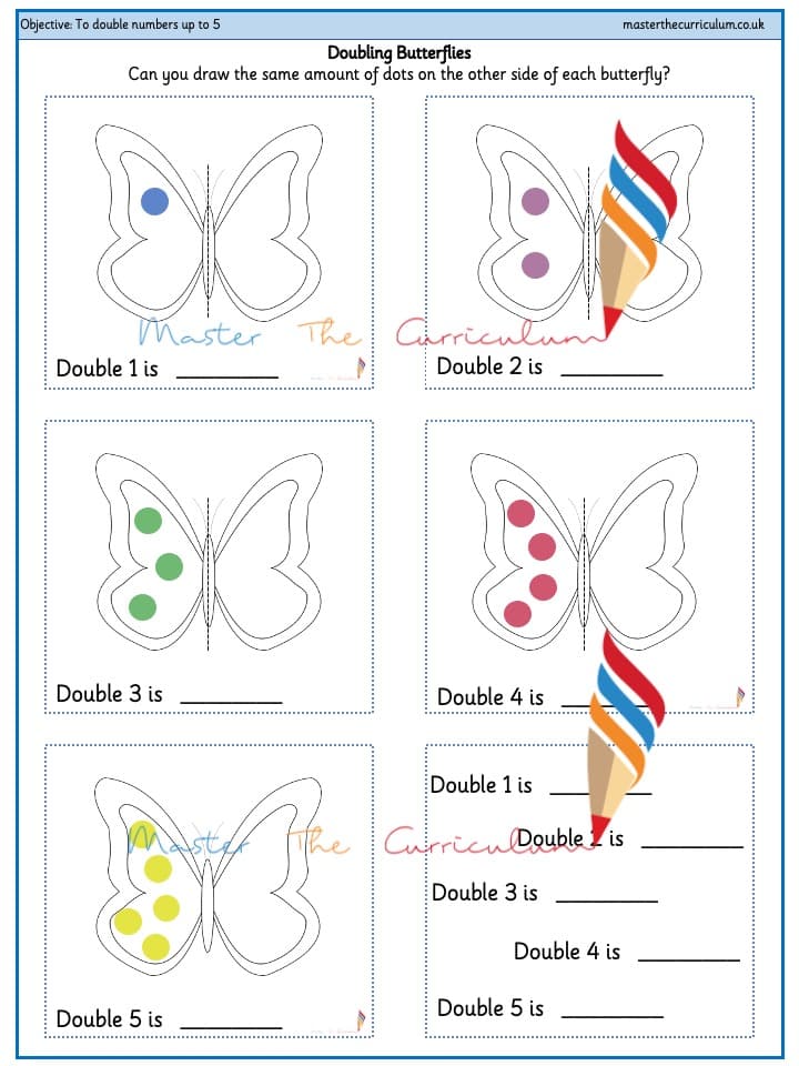 Cover of Doubling Butterflies