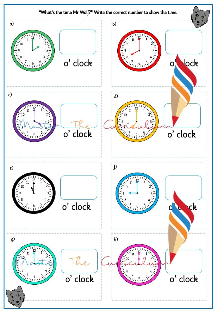 Cover of Telling the Time