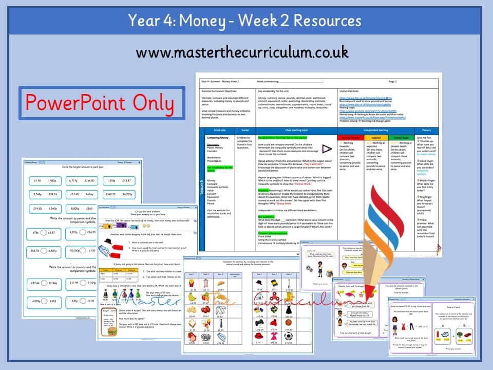 Cover of NEW 20/21 – Year 4 – Summer – Week 2 Money (PowerPoint Only)