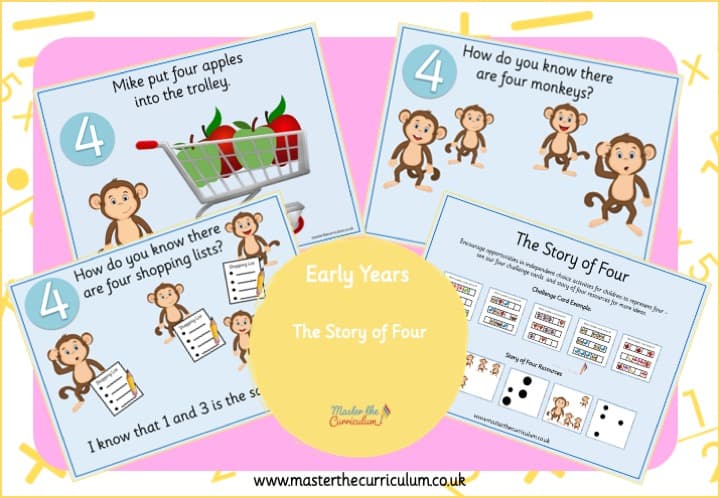 Cover of The Story of Four