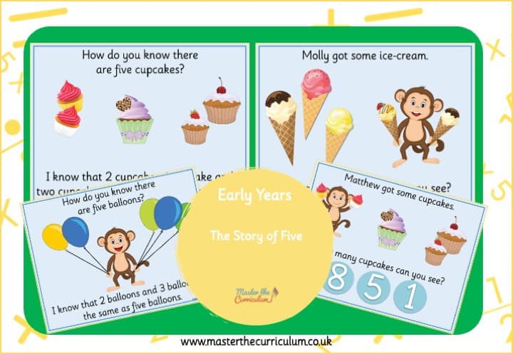Cover of The Story of Five