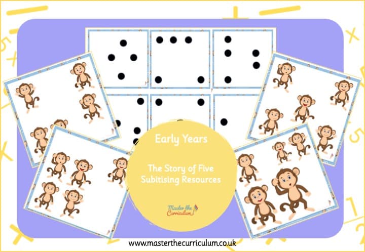 Cover of The Story of 5 Subitising Resources