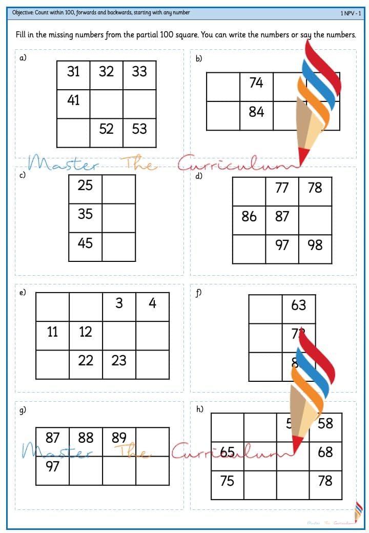 Cover of Count within 100, forwards and backwards (1)