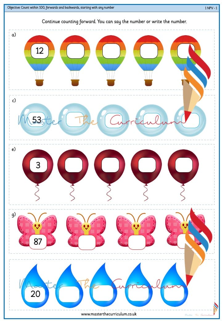 Cover of Count within 100, forwards and backwards (2)