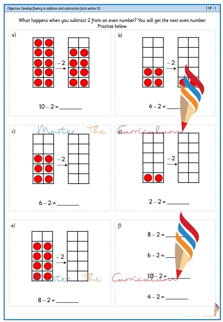 Cover of Develop fluency in addition and subtraction facts within 10 (2)