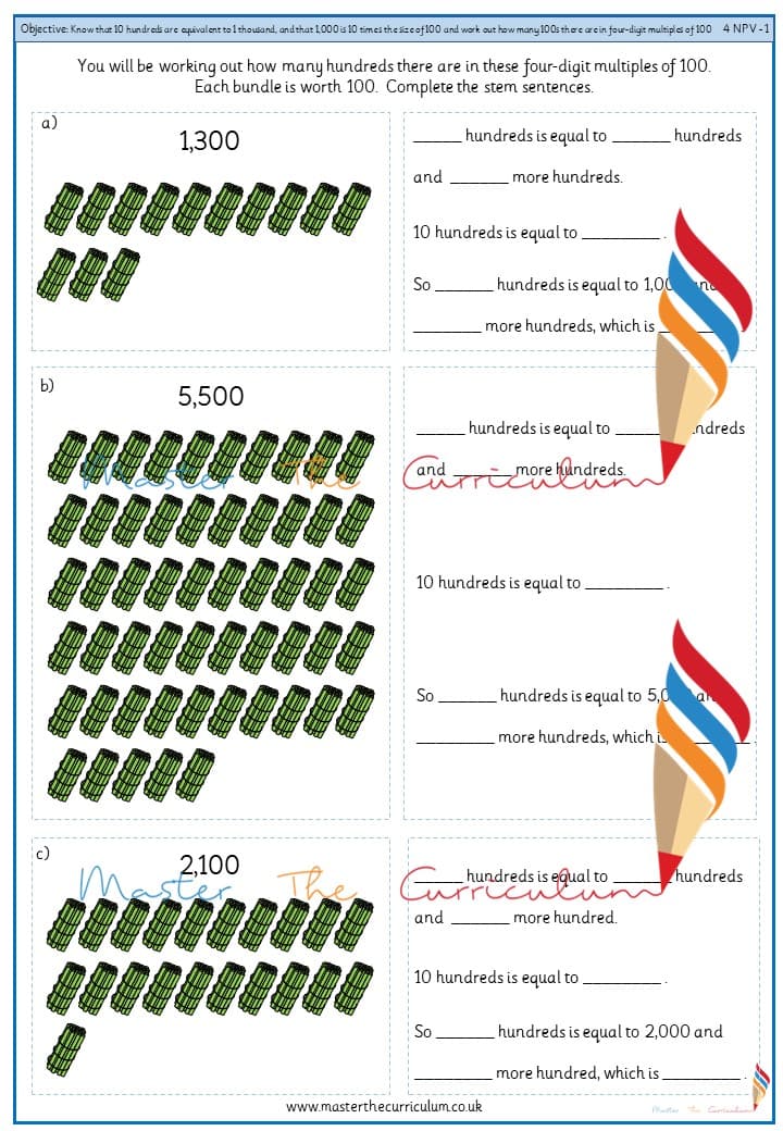 Cover of Know that 10 hundreds are equivalent to 1000 (2)