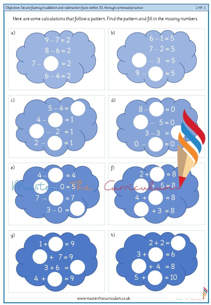 Cover of Secure fluency in addition and subtraction facts within 10, through continued practice (2)