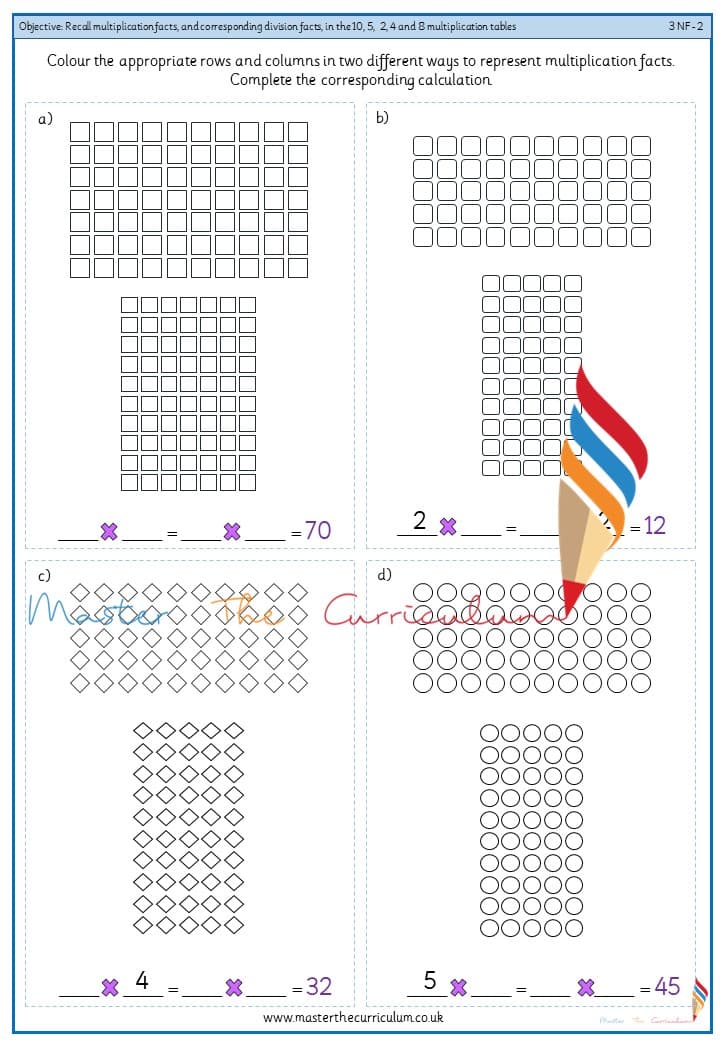 Cover of Recall multiplication facts, and corresponding division facts, in the 10, 5, 2, 4 and 8 multiplication tables (2)