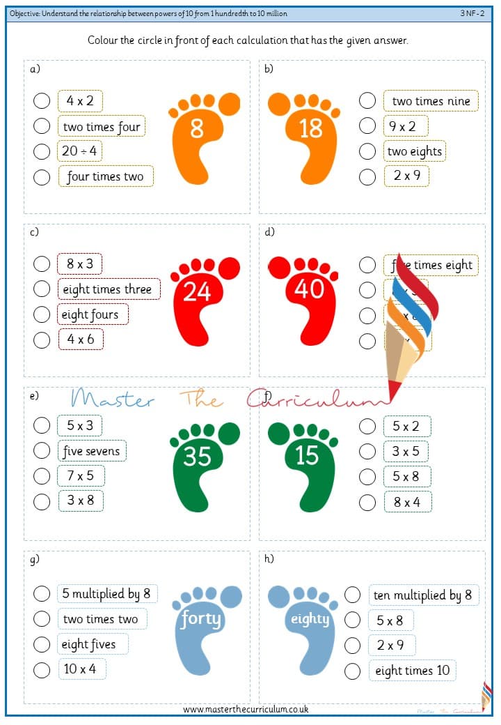 Cover of Recall multiplication facts, and corresponding division facts, in the 10, 5, 2, 4 and 8 multiplication tables (3)