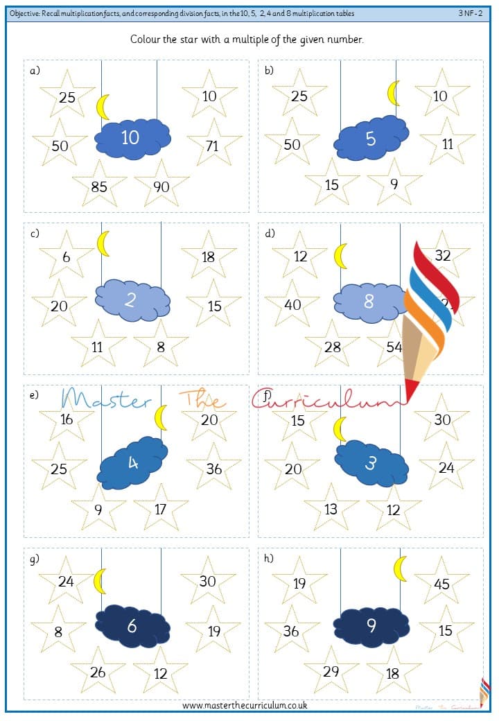 Cover of Recall multiplication facts, and corresponding division facts, in the 10, 5, 2, 4 and 8 multiplication tables (4)