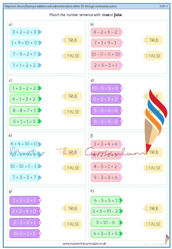 Cover of Secure fluency in addition and subtraction facts within 10, through continued practice (5)