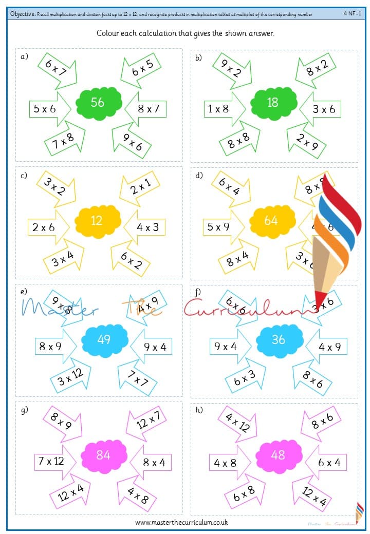 Cover of Recall multiplication and division facts up to 12 x 12, and recognise products in multiplication tables as multiples of the corresponding number (2)